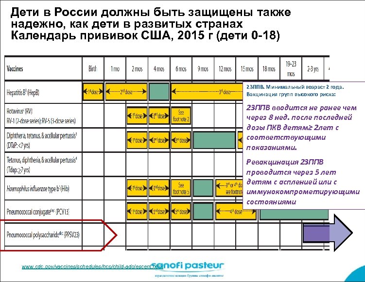 Дети в России должны быть защищены также надежно, как дети в развитых странах Календарь