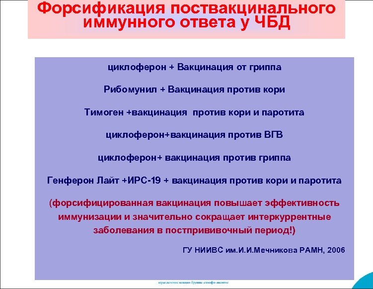 Форсификация поствакцинального иммунного ответа у ЧБД циклоферон + Вакцинация от гриппа Рибомунил + Вакцинация