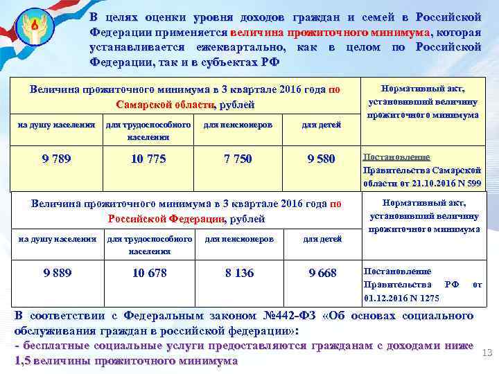 В целях оценки уровня доходов граждан и семей в Российской Федерации применяется величина прожиточного