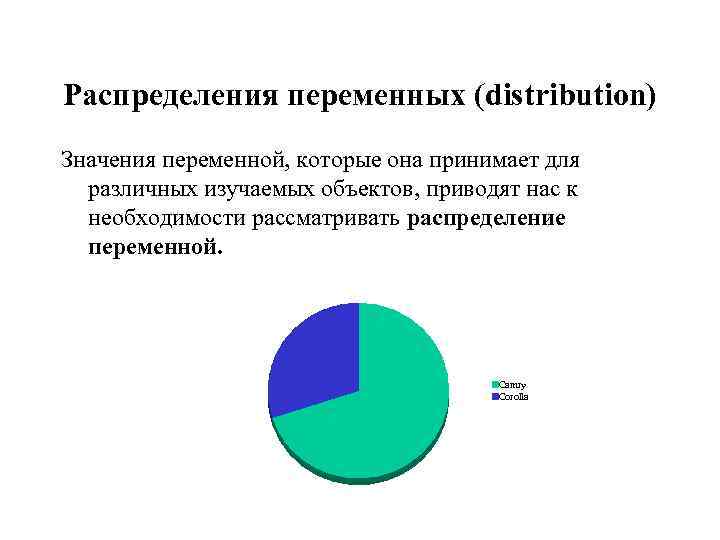 Распределения переменных (distribution) Значения переменной, которые она принимает для различных изучаемых объектов, приводят нас