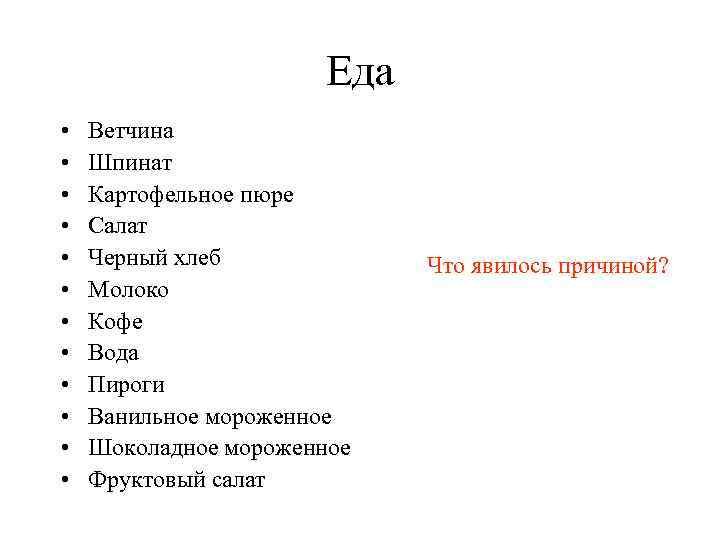 Еда • • • Ветчина Шпинат Картофельное пюре Салат Черный хлеб Молоко Кофе Вода