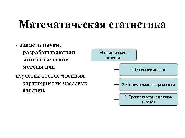 Крамер г математические методы статистики djvu