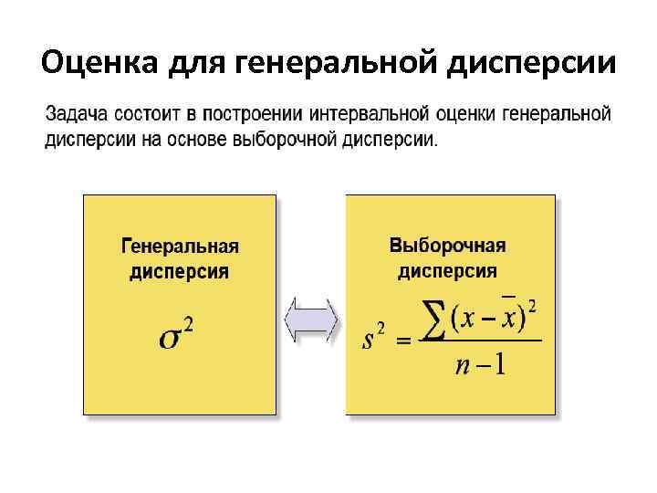 Как построить 90 доверительный интервал в r studio