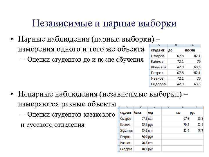 Независимые и парные выборки • Парные наблюдения (парные выборки) – измерения одного и того