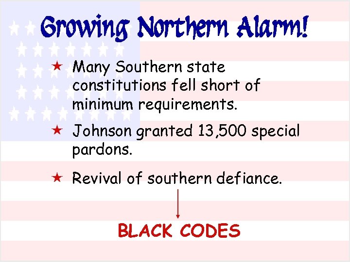 Growing Northern Alarm! « Many Southern state constitutions fell short of minimum requirements. «