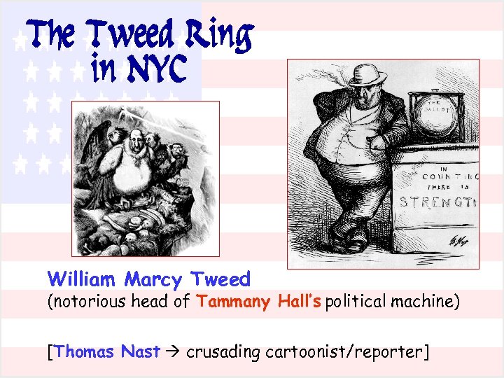The Tweed Ring in NYC William Marcy Tweed (notorious head of Tammany Hall’s political