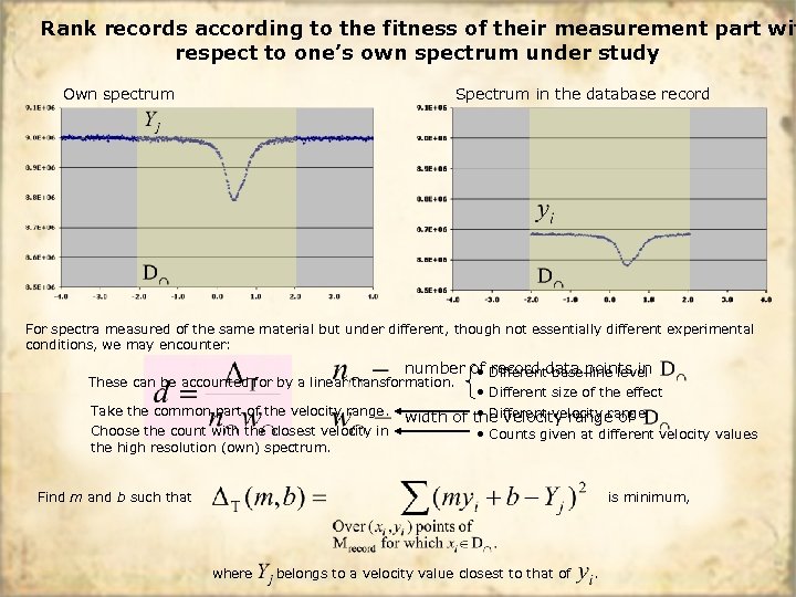 Rank records according to the fitness of their measurement part wit respect to one’s