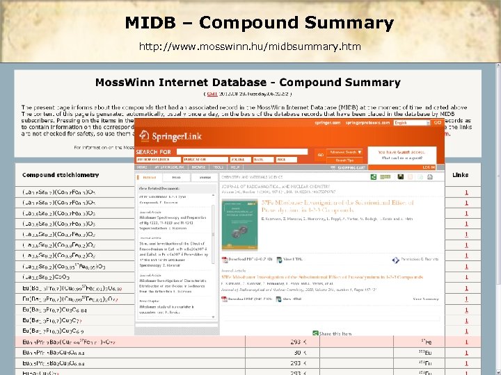 MIDB – Compound Summary http: //www. mosswinn. hu/midbsummary. htm 
