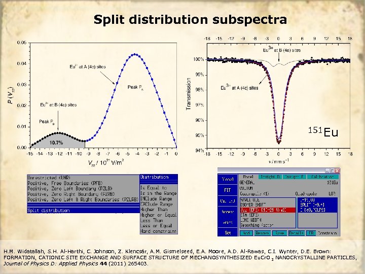 Split distribution subspectra 151 Eu H. M. Widatallah, S. H. Al-Harthi, C. Johnson, Z.