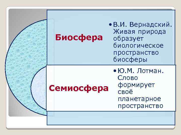 Биосфера Семиосфера • В. И. Вернадский. Живая природа образует биологическое пространство биосферы • Ю.