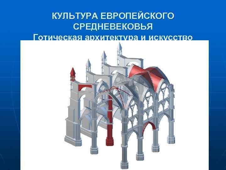КУЛЬТУРА ЕВРОПЕЙСКОГО СРЕДНЕВЕКОВЬЯ Готическая архитектура и искусство 