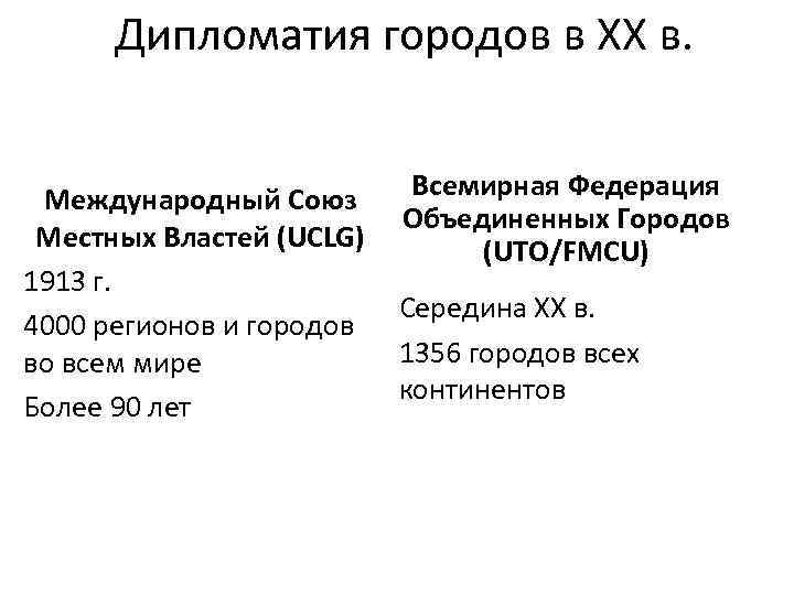 Дипломатия городов в ХХ в. Международный Союз Местных Властей (UCLG) 1913 г. 4000 регионов