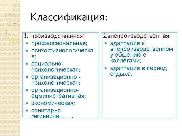 Классификация: 1. производственная: профессиональная; психофизиологическа я; социальнопсихологическая; организационноадминистративная; экономическая; санитарногигиеническая. 2. внепроизводственная: адаптация к