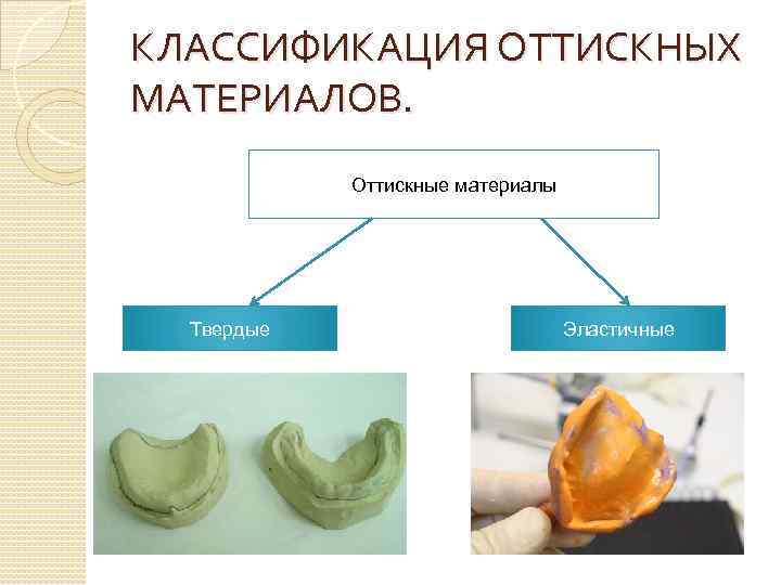 Слепочные материалы в стоматологии презентация