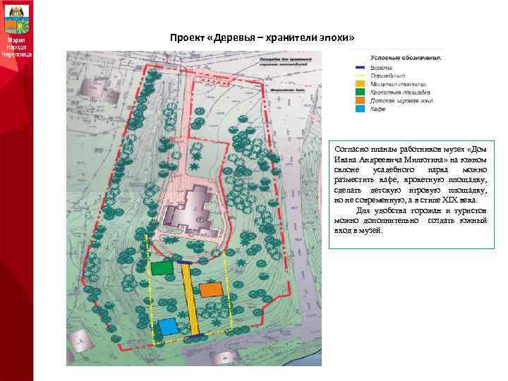 Проект «Деревья – хранители эпохи» Согласно планам работников музея «Дом Ивана Андреевича Милютина» на