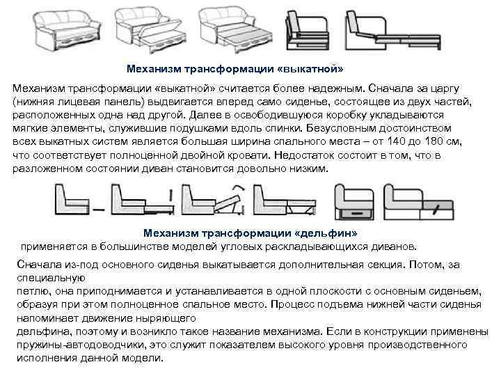 Механизм трансформации «выкатной» считается более надежным. Сначала за царгу (нижняя лицевая панель) выдвигается вперед