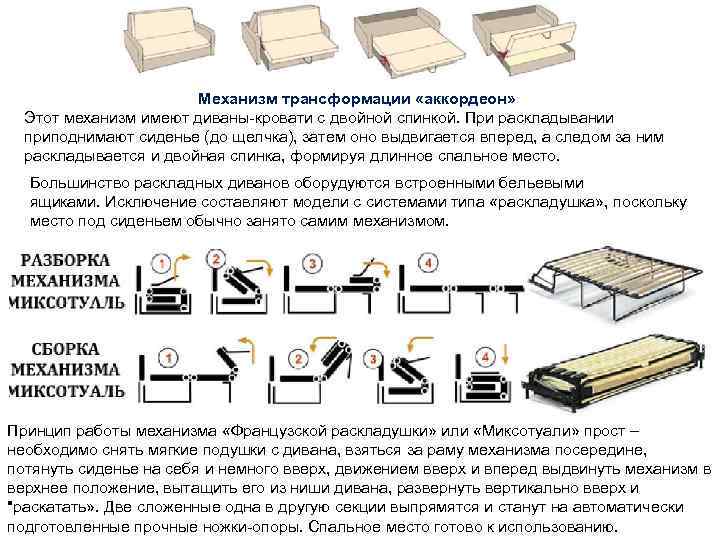 Механизм трансформации «аккордеон» Этот механизм имеют диваны-кровати с двойной спинкой. При раскладывании приподнимают сиденье