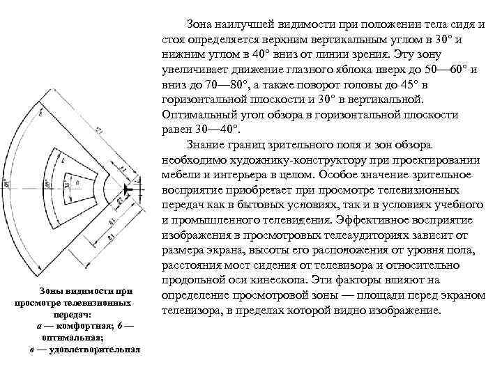 Зоны видимости просмотре телевизионных передач: а — комфортная; 6 — оптимальная; в — удовлетворительная