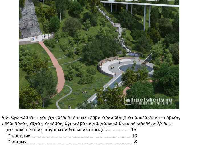 9. 2. Суммарная площадь озелененных территорий общего пользования - парков, лесопарков, садов, скверов, бульваров