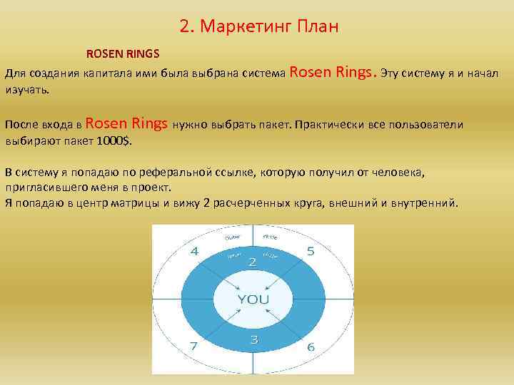  2. Маркетинг План ROSEN RINGS Для создания капитала ими была выбрана система Rosen