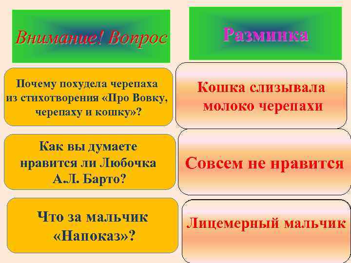 Внимание! Вопрос Разминка Почему похудела черепаха из стихотворения «Про Вовку, черепаху и кошку» ?