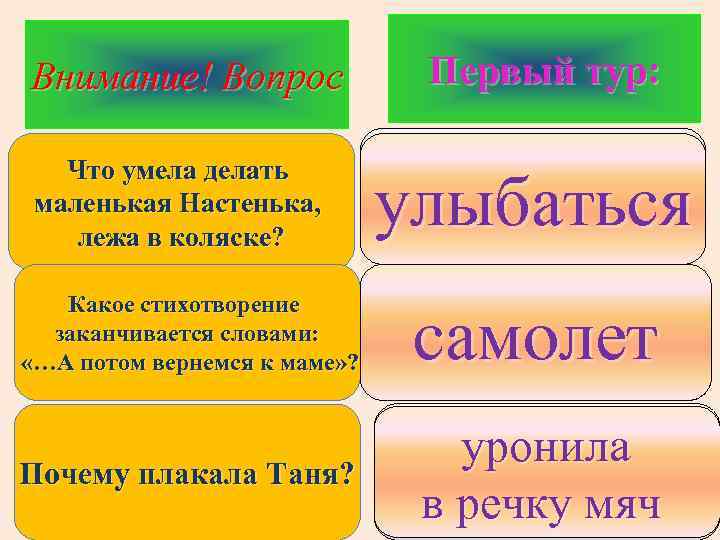 Внимание! Вопрос Первый тур: 1. плакать Что умела делать 2. танцевать маленькая Настенька, лежа