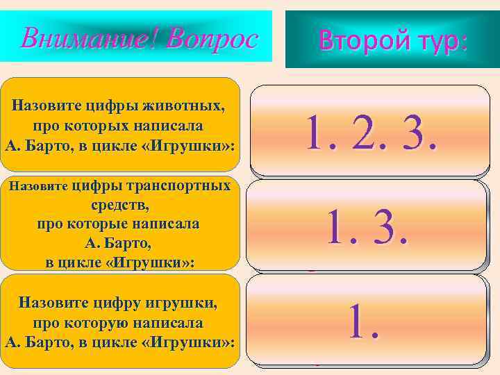 Внимание! Вопрос Назовите цифры животных, про которых написала А. Барто, в цикле «Игрушки» :