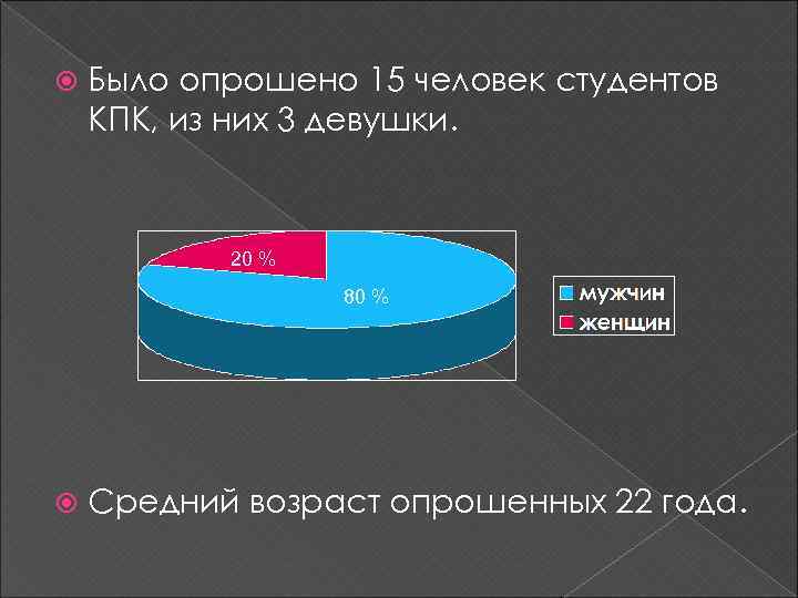 Было опрошено 15 человек студентов КПК, из них 3 девушки. 20 % 80