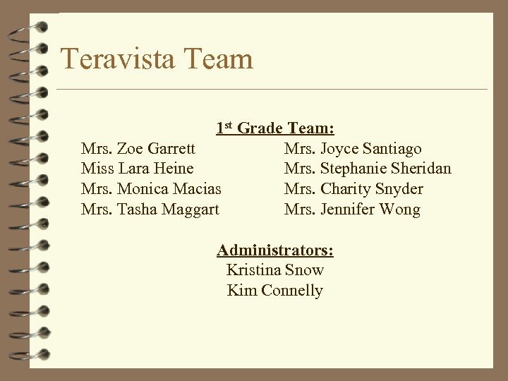 Teravista Team 1 st Grade Team: Mrs. Zoe Garrett Mrs. Joyce Santiago Miss Lara