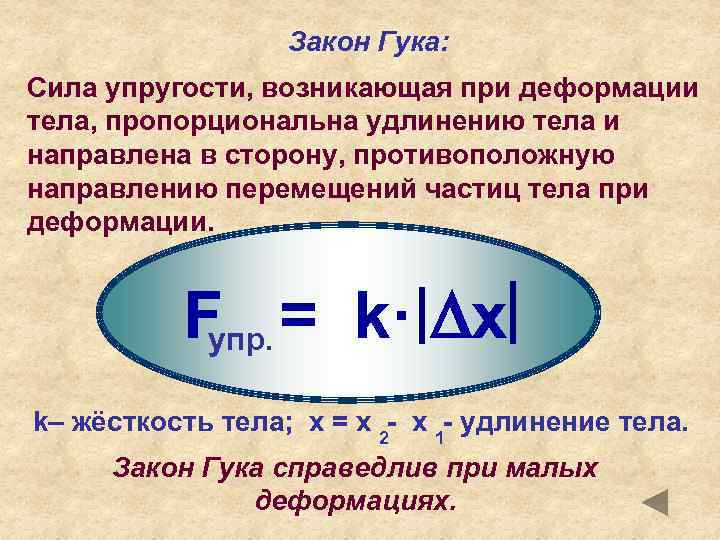 Закон Гука: Сила упругости, возникающая при деформации тела, пропорциональна удлинению тела и направлена в
