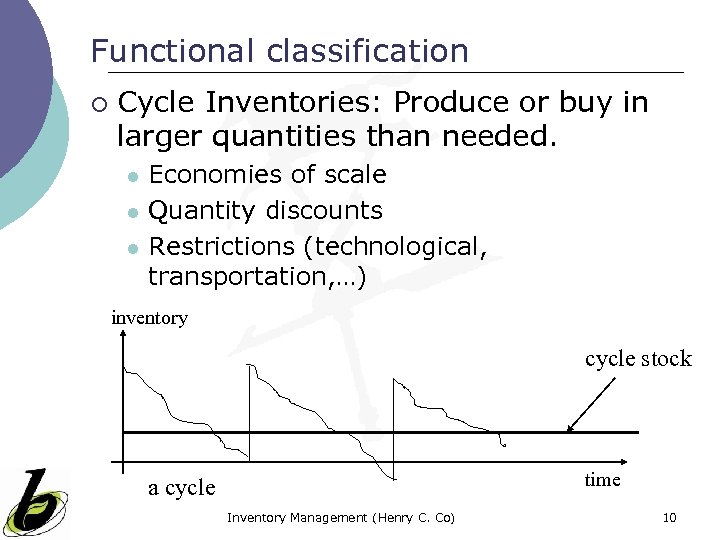 Functional classification ¡ Cycle Inventories: Produce or buy in larger quantities than needed. l
