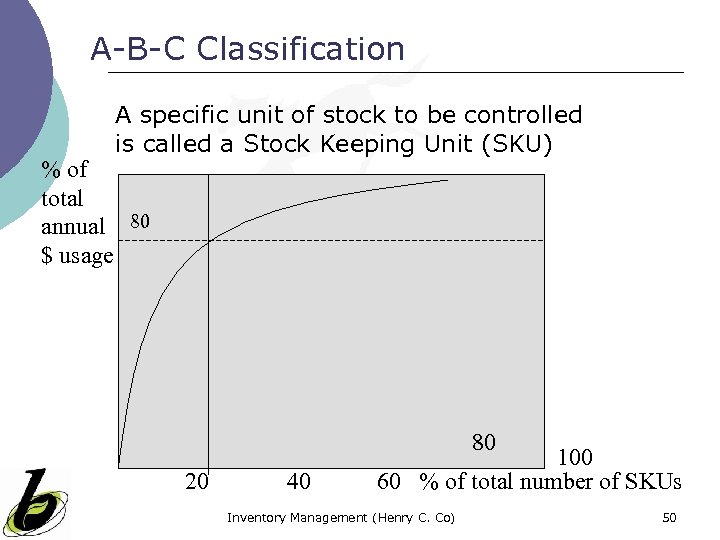 A-B-C Classification A specific unit of stock to be controlled is called a Stock