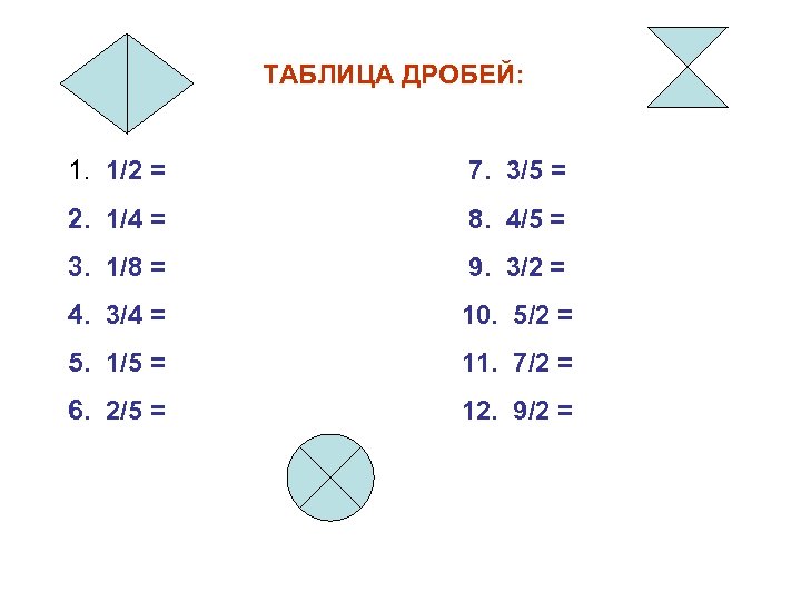 ТАБЛИЦА ДРОБЕЙ: 1. 1/2 = 7. 3/5 = 2. 1/4 = 8. 4/5 =