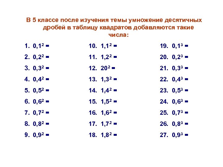 В 5 классе после изучения темы умножение десятичных дробей в таблицу квадратов добавляются такие