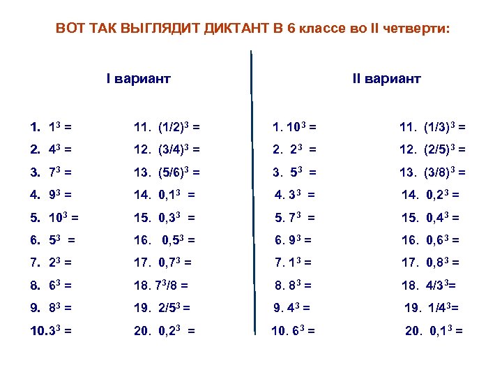 ВОТ ТАК ВЫГЛЯДИТ ДИКТАНТ В 6 классе во II четверти: I вариант II вариант