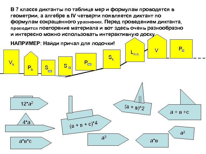 В 7 классе диктанты по таблице мер и формулам проводятся в геометрии, а алгебре