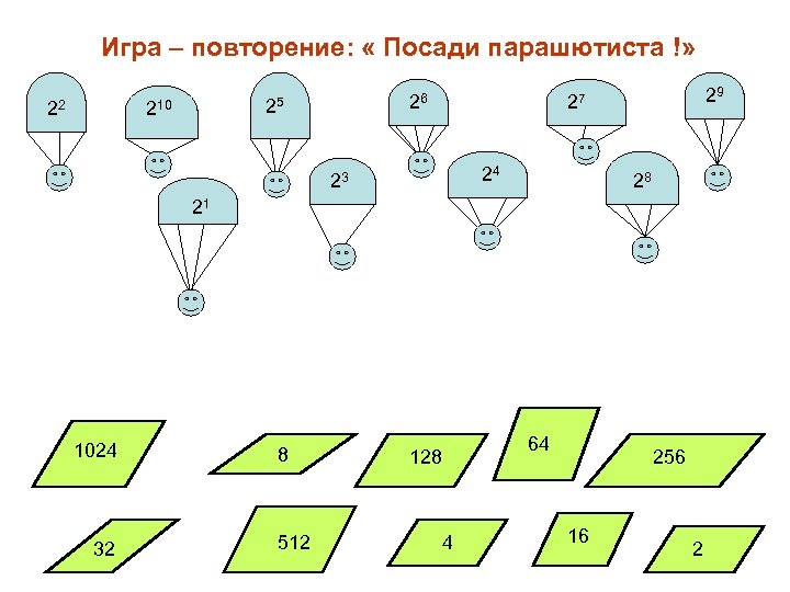 Игра – повторение: « Посади парашютиста !» 22 26 25 210 29 27 24