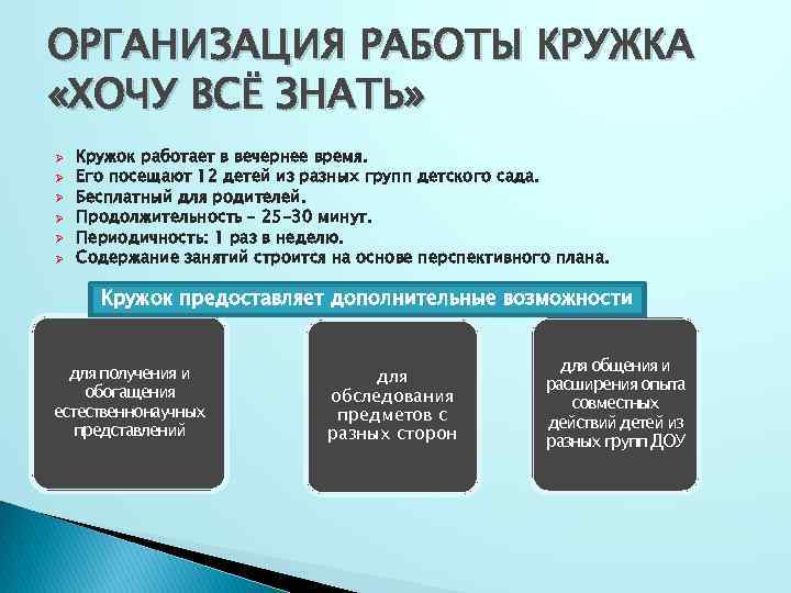 ОРГАНИЗАЦИЯ РАБОТЫ КРУЖКА «ХОЧУ ВСЁ ЗНАТЬ» Ø Ø Ø Кружок работает в вечернее время.