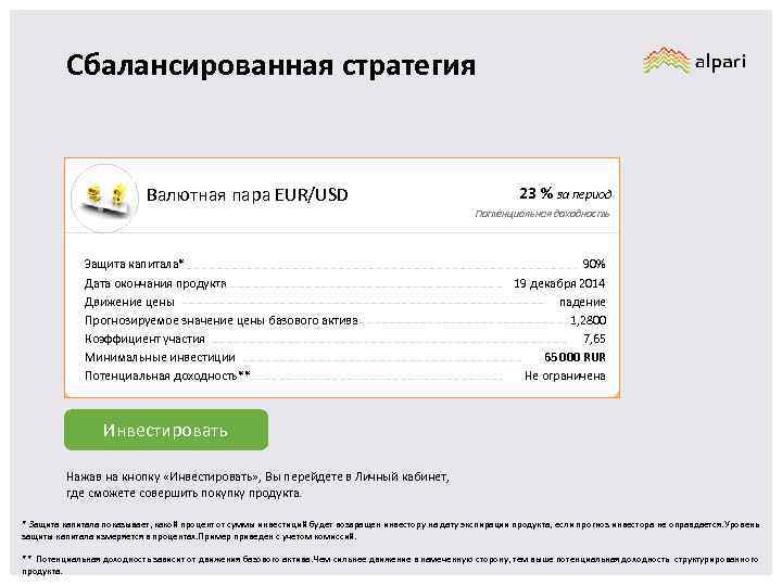Сбалансированная стратегия Валютная пара EUR/USD 23 % за период Потенциальная доходность Защита капитала* Дата