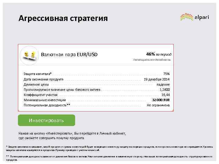 Агрессивная стратегия Валютная пара EUR/USD 46% за период Потенциальная доходность Защита капитала* Дата окончания