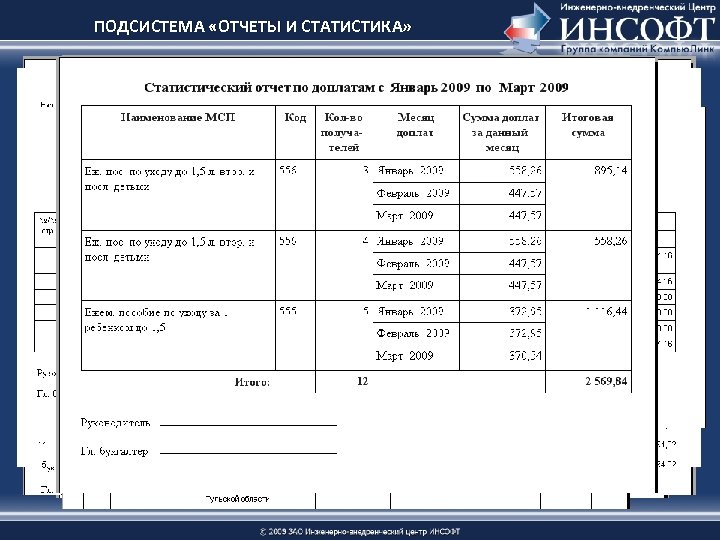 ПОДСИСТЕМА «ОТЧЕТЫ И СТАТИСТИКА» 