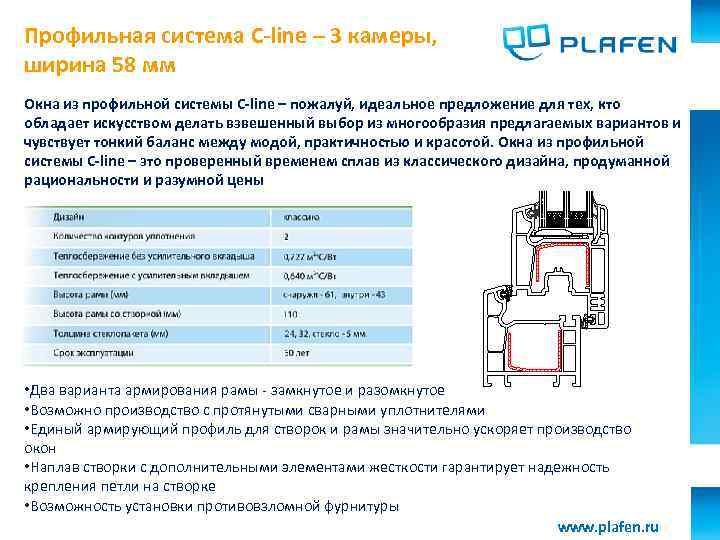 Профильная система C-line – 3 камеры, ширина 58 мм Название презентации Окна из профильной