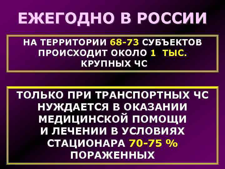 ЕЖЕГОДНО В РОССИИ НА ТЕРРИТОРИИ 68 -73 СУБЪЕКТОВ ПРОИСХОДИТ ОКОЛО 1 ТЫС. КРУПНЫХ ЧС