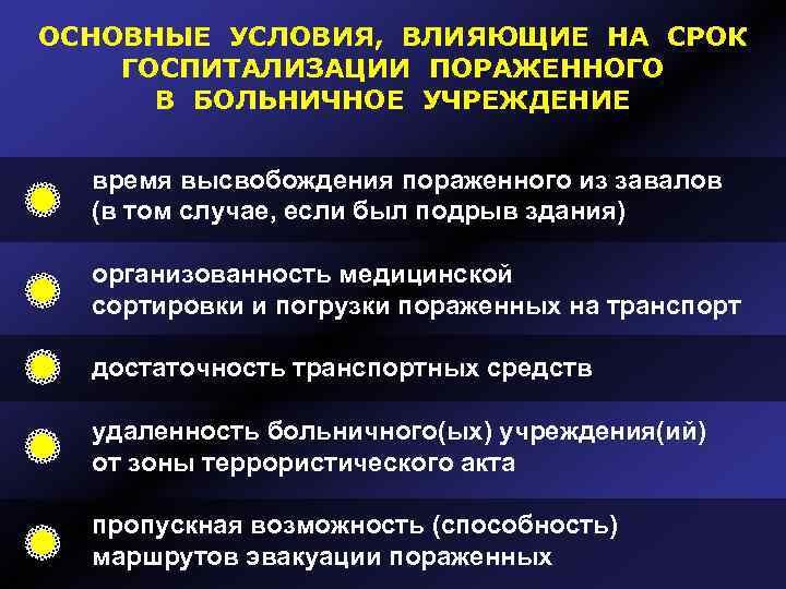 ОСНОВНЫЕ УСЛОВИЯ, ВЛИЯЮЩИЕ НА СРОК ГОСПИТАЛИЗАЦИИ ПОРАЖЕННОГО В БОЛЬНИЧНОЕ УЧРЕЖДЕНИЕ время высвобождения пораженного из