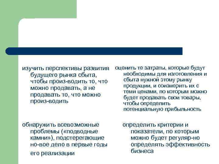 изучить перспективы развития будущего рынка сбыта, чтобы произ водить то, что можно продавать, а