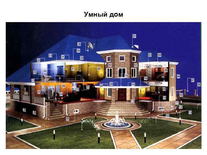 Умный дом 
