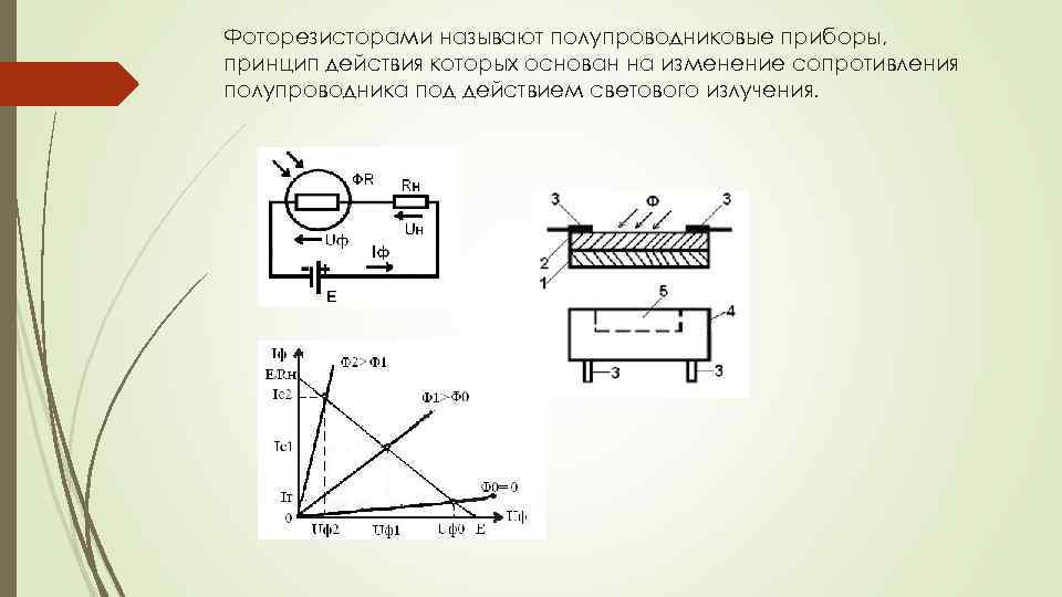 Фоторезисторами называют полупроводниковые приборы, принцип действия которых основан на изменение сопротивления полупроводника под действием