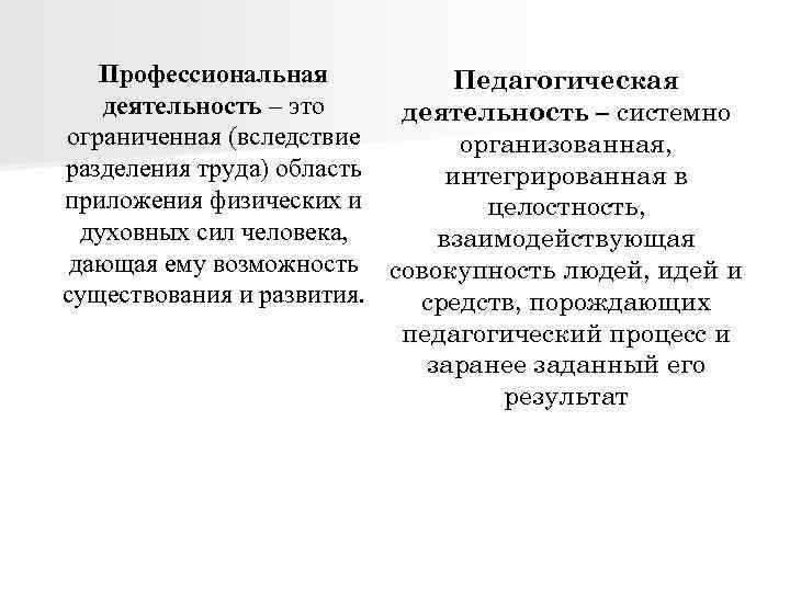 Профессиональная Педагогическая деятельность – это деятельность – системно ограниченная (вследствие организованная, разделения труда) область