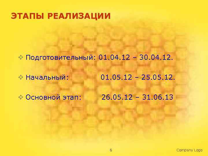 ЭТАПЫ РЕАЛИЗАЦИИ v Подготовительный: 01. 04. 12 – 30. 04. 12. v Начальный: 01.