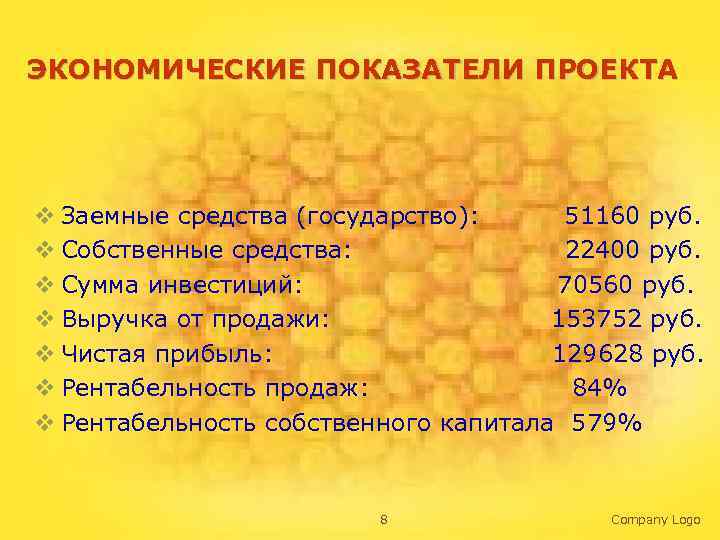 ЭКОНОМИЧЕСКИЕ ПОКАЗАТЕЛИ ПРОЕКТА v Заемные средства (государство): 51160 руб. v Собственные средства: 22400 руб.